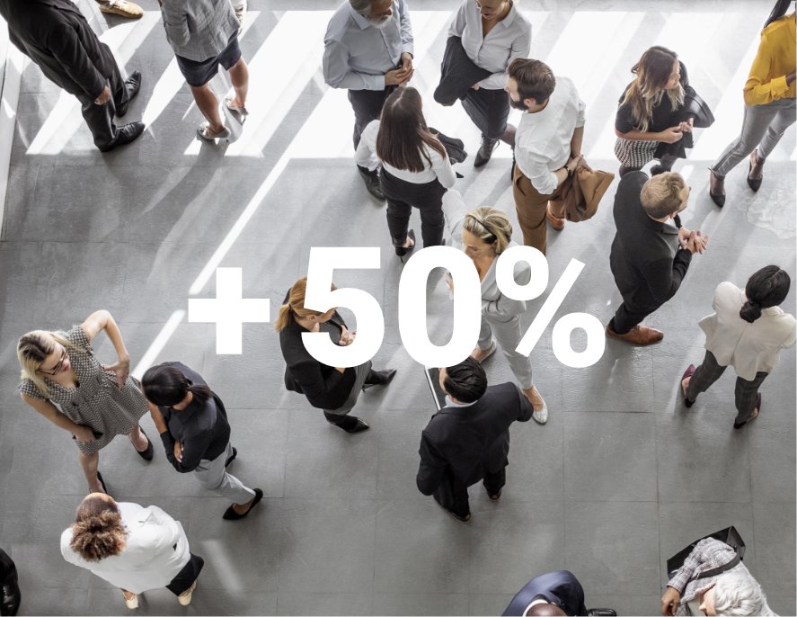 Bliv set af over 50 % af alle lederprofiler, når du annoncerer